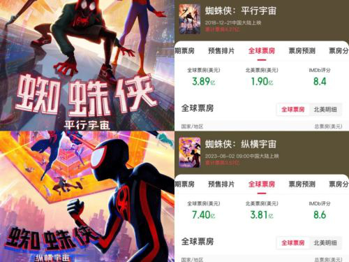 纯动画的《变形金刚》更有性价比(图6)