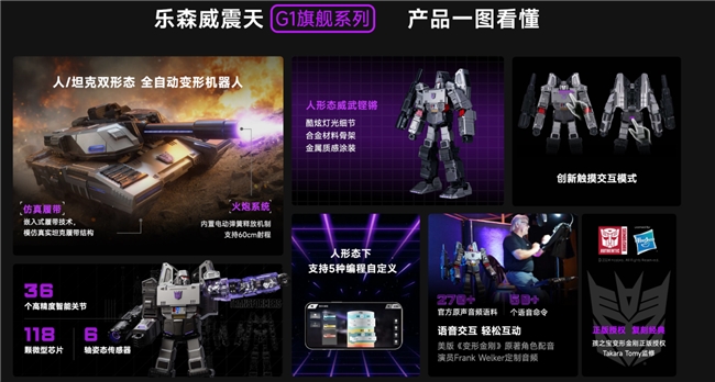 国产「变形金刚」惊艳马斯克外网1亿人围观乐森机器人强势出圈！(图3)