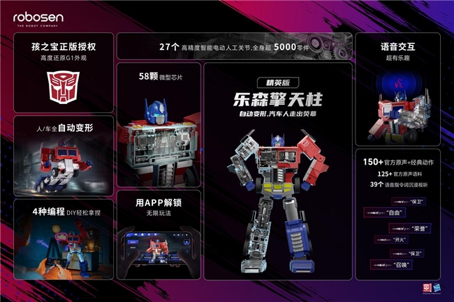 国产「变形金刚」惊艳马斯克外网1亿人围观乐森机器人强势出圈！(图4)