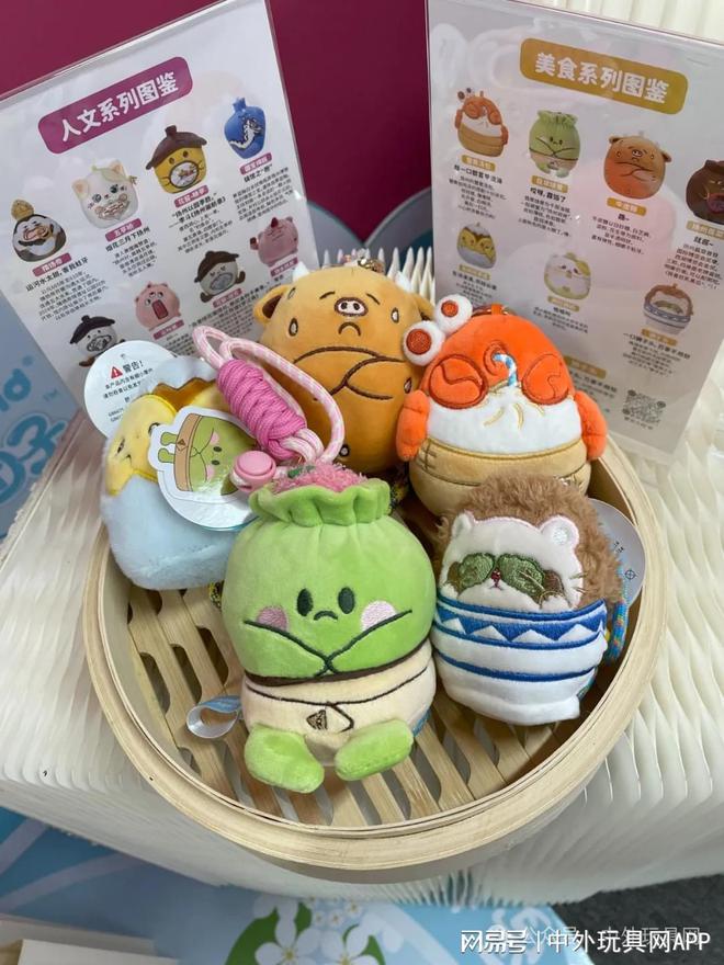 国潮玩具如何才能做出爆款？(图7)