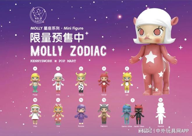 《哪吒2》潮玩爆火背后：深挖潮玩IP变迁史(图3)