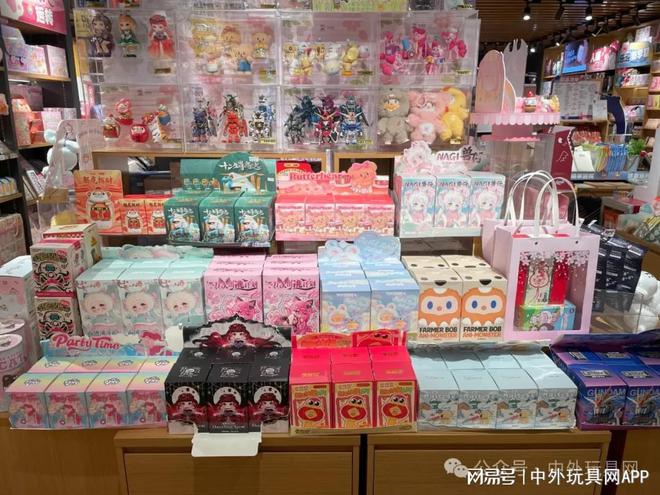 《哪吒2》潮玩爆火背后：深挖潮玩IP变迁史(图6)