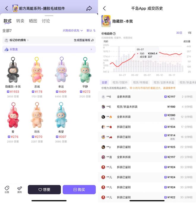 泡泡玛特高仿江湖：Labubu三代上市次日工厂已在打版部分仿制品售价高于公价(图2)