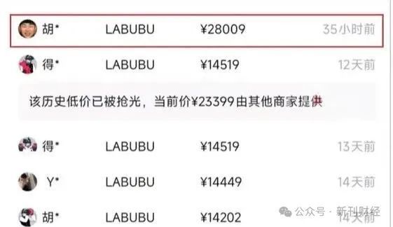 Labubu英国停售！泡泡玛特饥饿营销埋隐患明星热捧下或重演Bearbrick式泡沫(图7)