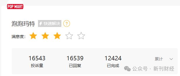 Labubu英国停售！泡泡玛特饥饿营销埋隐患明星热捧下或重演Bearbrick式泡沫(图5)