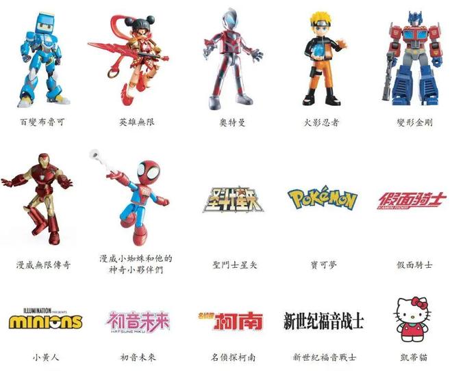 让全球男孩上瘾的中国小玩具一年狂卖22亿(图5)